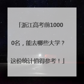 浙江高考前10000名，能去哪些大学？这份统计值得参考！